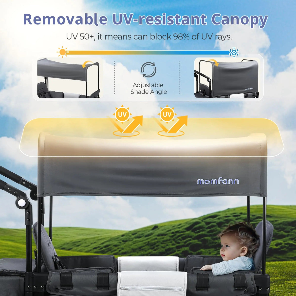 Momfann 2-Seater All-Terrain Stroller Wagon for Kids